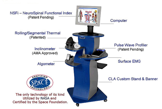 iss